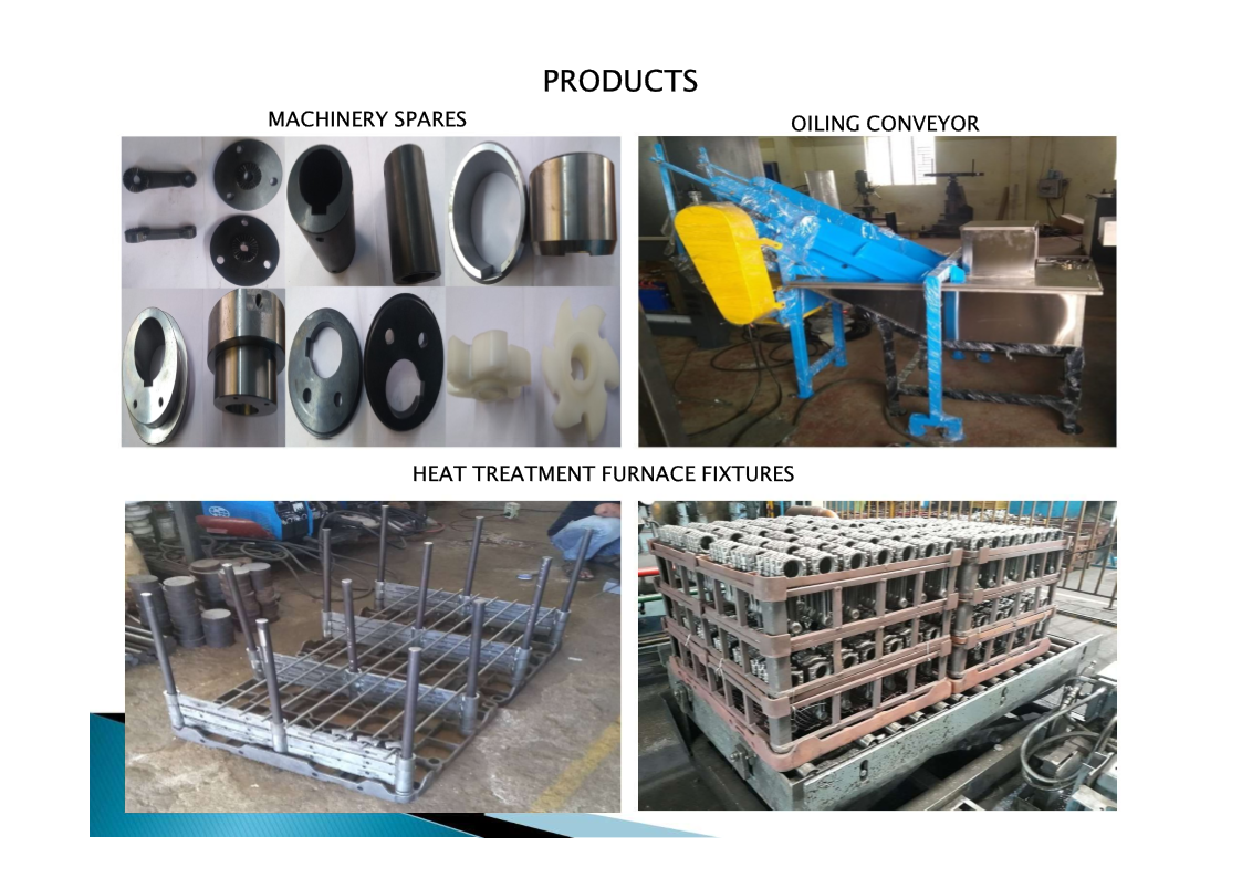 Furnace fixtures spares